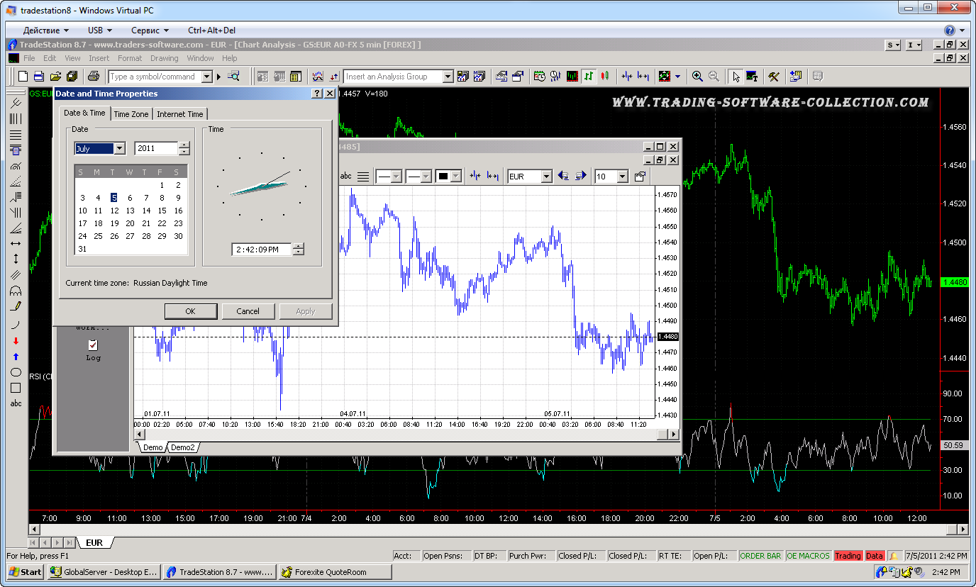 free real time forex data feed